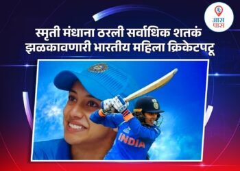 स्मृती मंधाना ठरली सर्वाधिक शतकं झळकावणारी भारतीय महिला क्रिकेटपटू